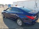 Hyundai SONATA Gls Image 4