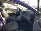 Hyundai SONATA Gls Image 9